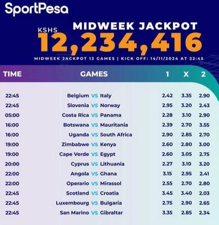 Fully Analyzed Sportpesa Midweek jackpot for this week, 22.